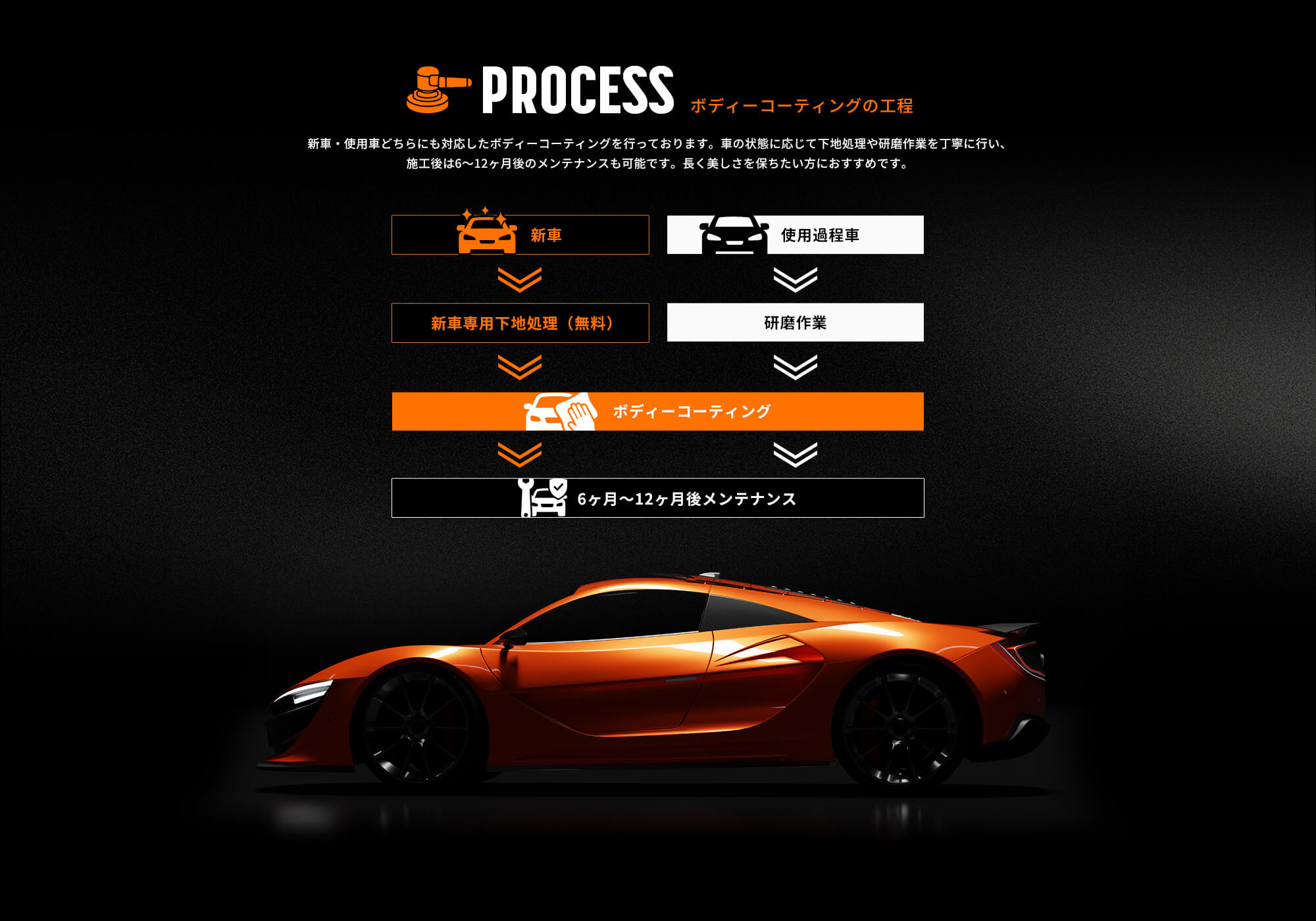 content02